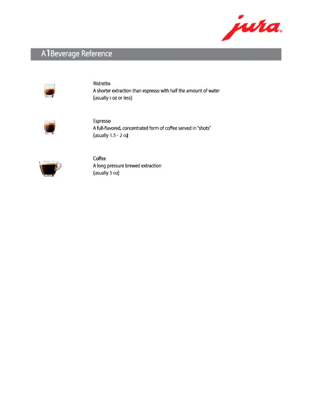 JURA A1 Espresso Machine - Piano White - Image 4