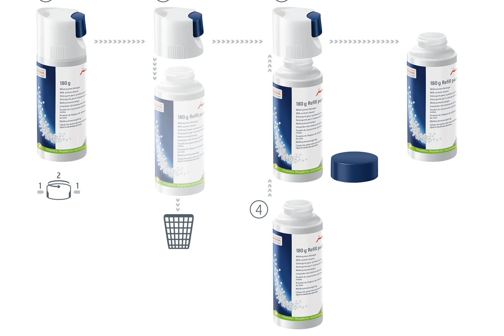 JURA Milk System Cleaner Mini Tabs with Dispenser - 180 g - Image 2