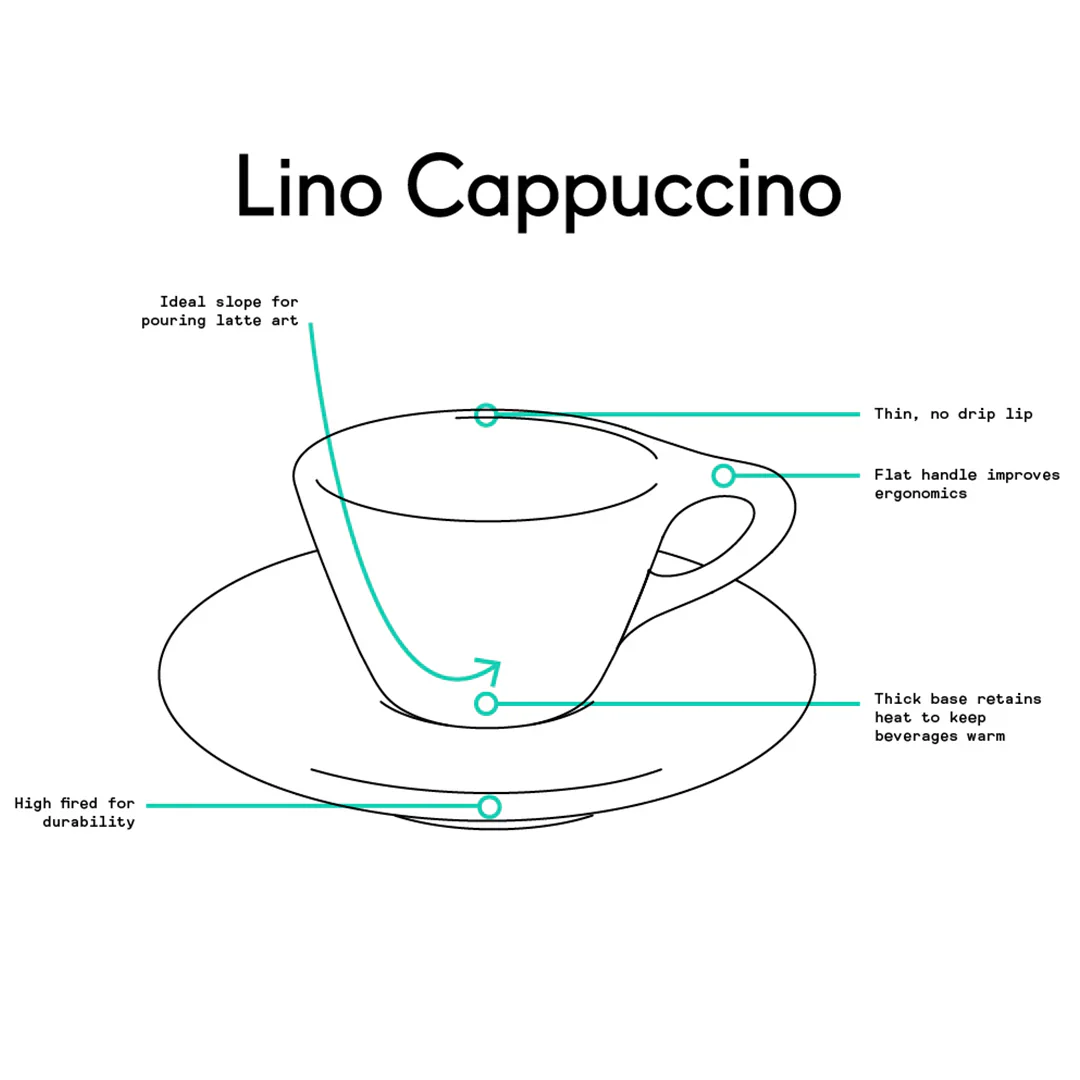 notNeutral LINO Cups and Saucers - Image 18