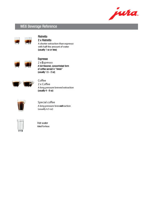 Refurbished JURA WE6 Professional Automatic Coffee Machine - Image 3